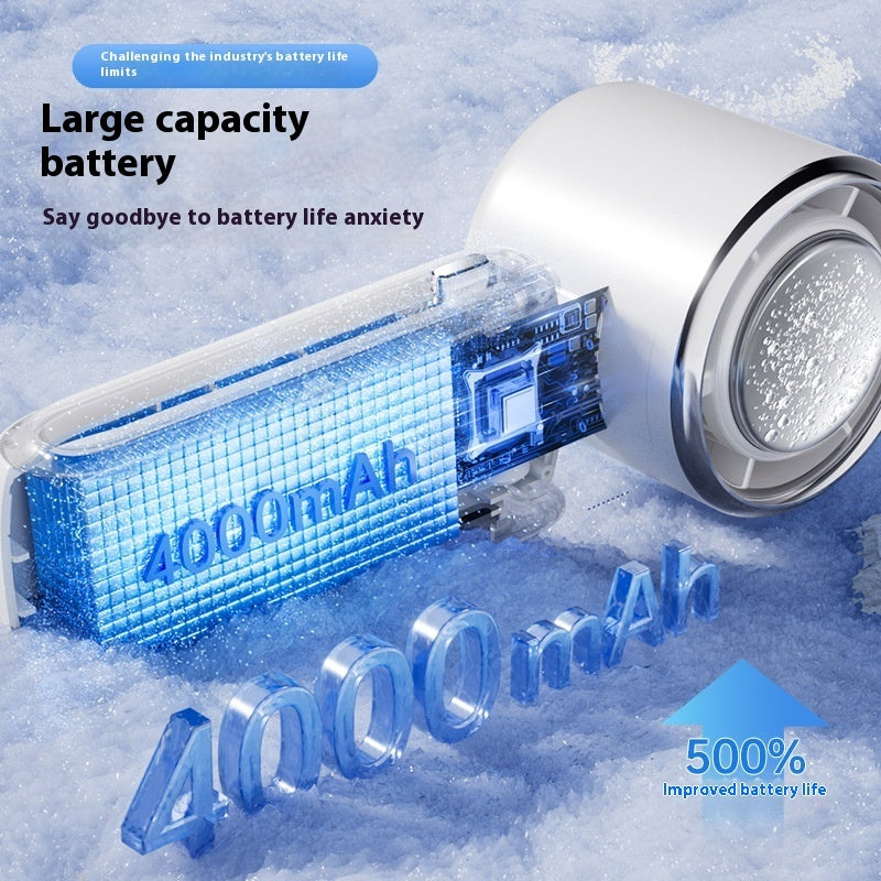 Ventilatore elettrico portatile