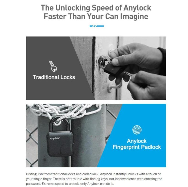 Smart Lock L3