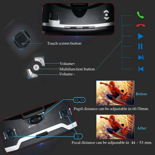 Dragon Flash VR Gaming Headset